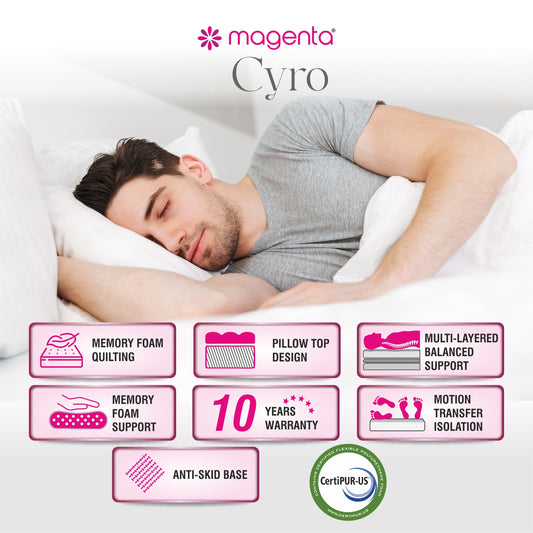 Magenta Cyro