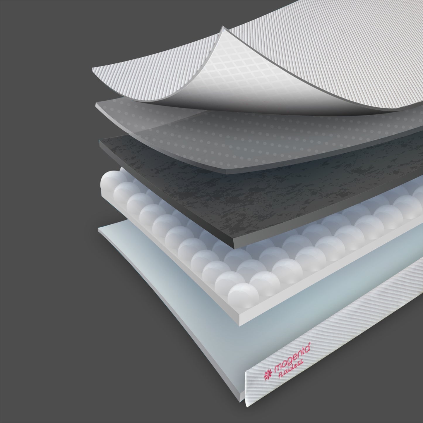 Magenta Flawless 6” - 5" HR + 1" Memory foam