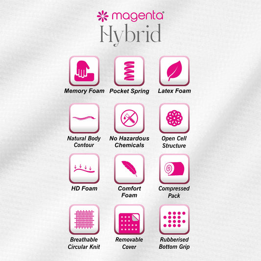 Magenta Hybrid