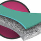 Magenta Ortho Bond