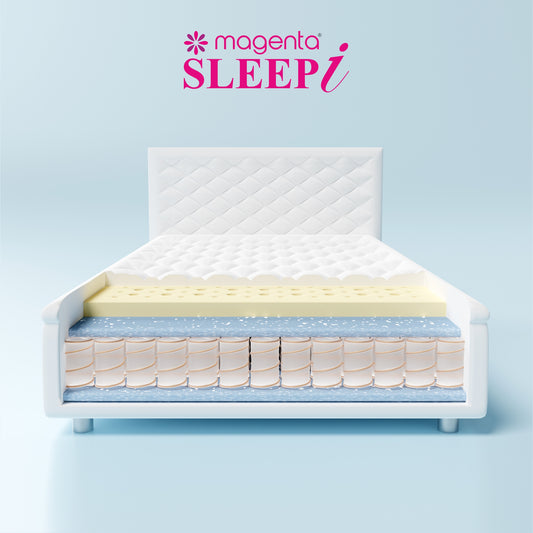 Magenta Sleep i 8” - Pocket Spring + Memory Foam  Hybrid Quilt