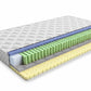 Magenta SERENE - Pocket Spring + Memory Foam