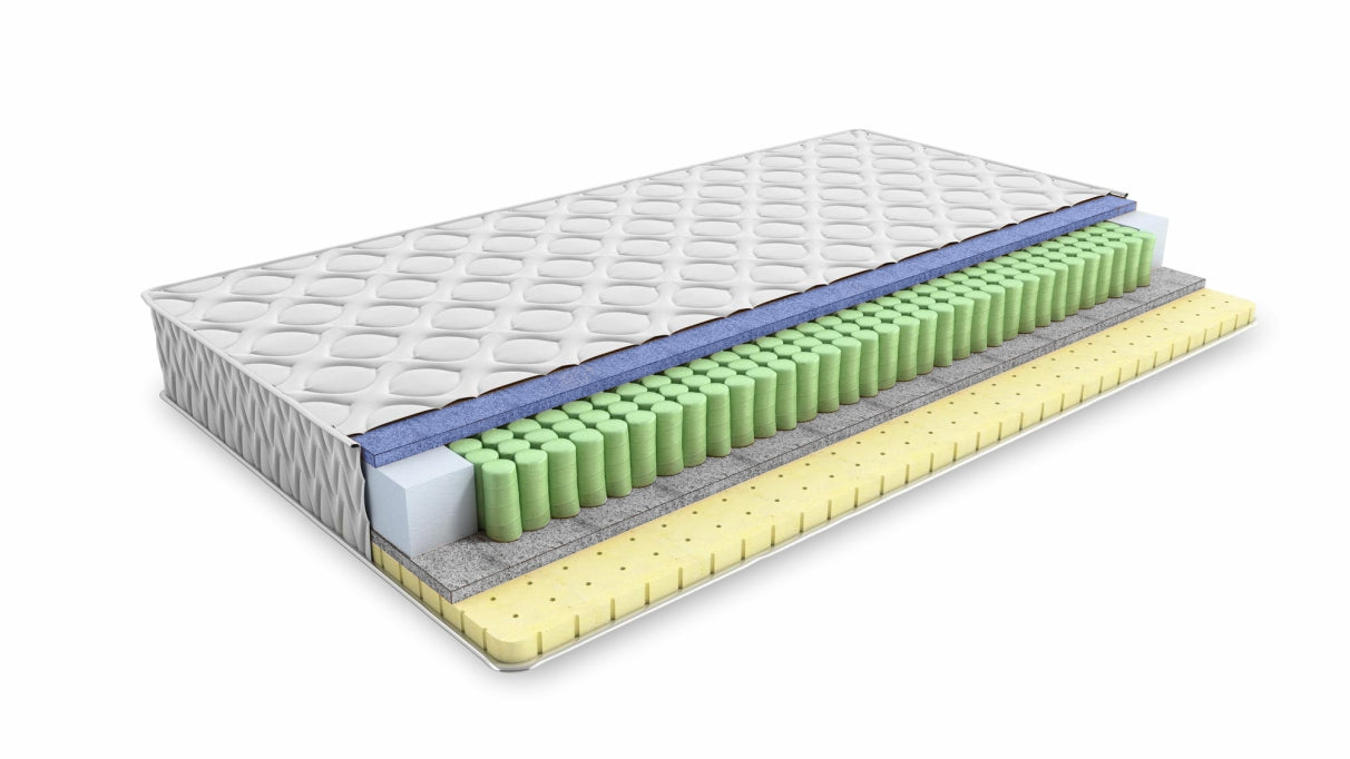 Magenta SERENE - Pocket Spring + Memory Foam