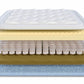 Magenta SERENE - Pocket Spring + HR Foam