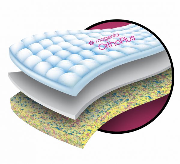 5” BONDED AND HR FOAM MATTRESS WITH EUROTOP DESIGN